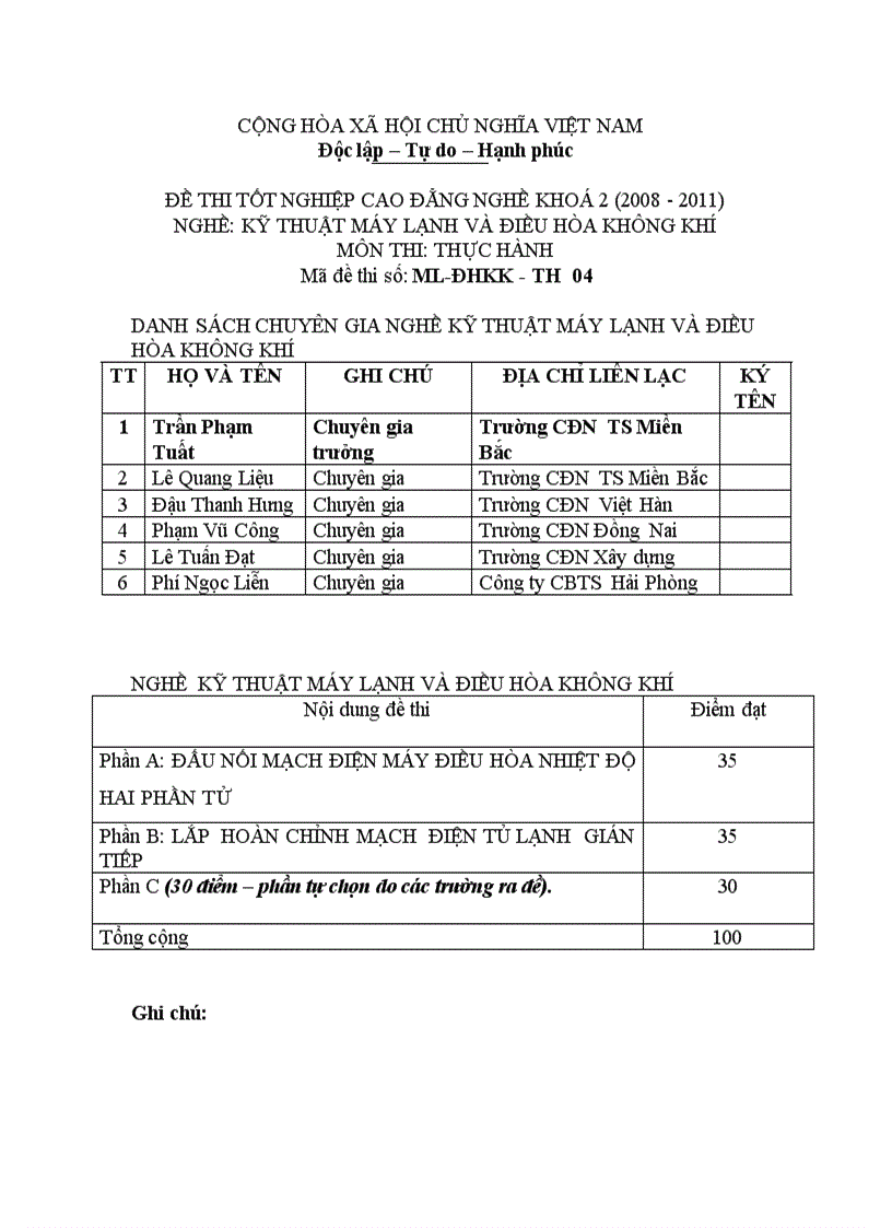 Đề thi tốt nghiệp cao đẳng nghề khóa 2 2008 2011 kĩ thuật máy lạnh và điều hòa không khí Lí thuyết Tình huống hướng dẫn giải 04 2