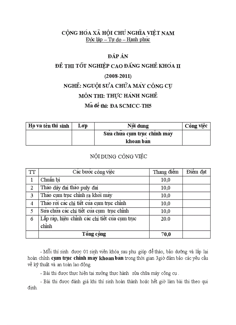 Đề thi tốt nghiệp cao đẳng nghề khóa 2 2008 2011 Nguôi sửa chữa máy công cụ Lí thuyết Tình huống hướng dẫn giải 03 1