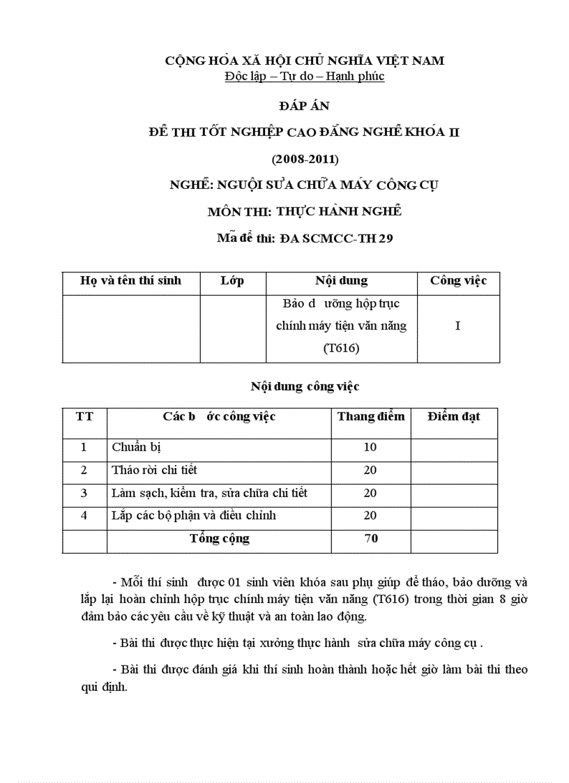 Đề thi TNCĐ nghề nguội sửa chữa máy công cụ 2008 2011 lí thuyết thực hành hướng dẫn giải 29 1