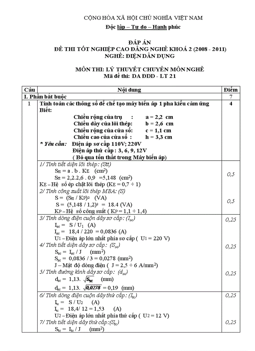 Đề thi tốt nghiệp cao đẳng nghề khóa 2 2008 2011 lý thuyết điện dân dụng lt21