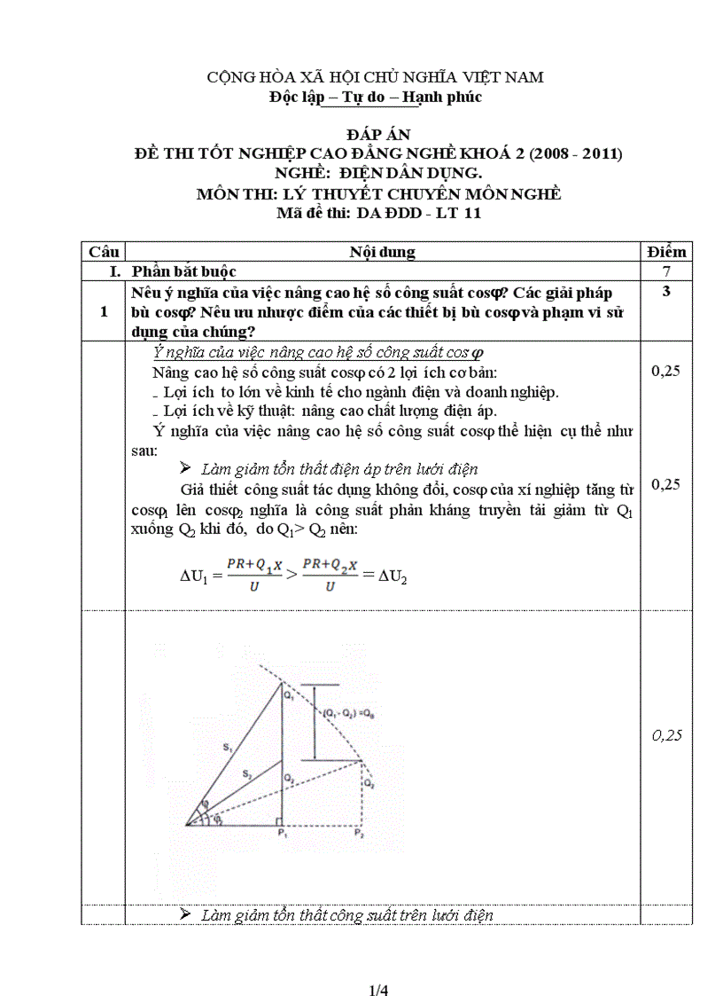 Đề thi tốt nghiệp cao đẳng nghề khóa 2 2008 2011 lý thuyết điện dân dụng lt11