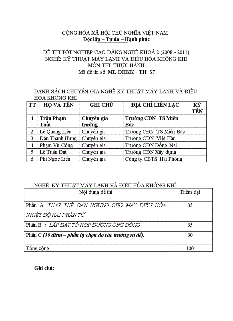 Đề thi tốt nghiệp cao đẳng nghề khóa 2 2008 2011 kĩ thuật máy lạnh và điều hòa không khí Lí thuyết Tình huống hướng dẫn giải 37 2