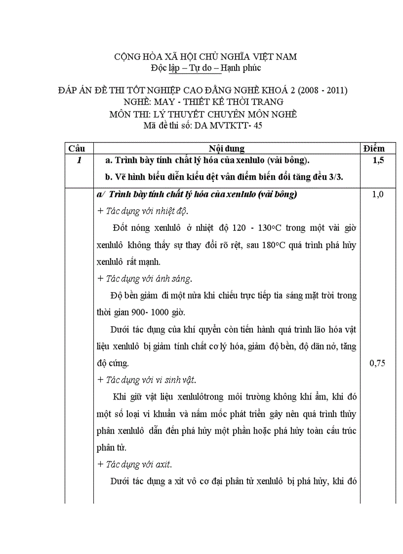 Đề thi tốt nghiệp cao đẳng nghề khóa 2 2008 2011 May thiết kế thời trang Lí thuyết thực hành Hướng dẫn giải 45