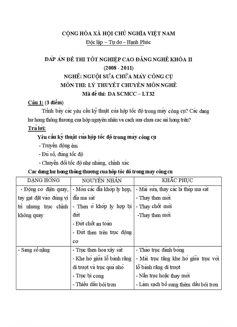 Đề thi TNCĐ nghề nguội sửa chữa máy công cụ 2008 2011 lí thuyết thực hành hướng dẫn giải 32