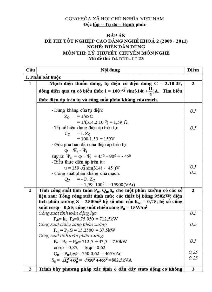 Đề thi tốt nghiệp cao đẳng nghề khóa 2 2008 2011 lý thuyết điện dân dụng lt23
