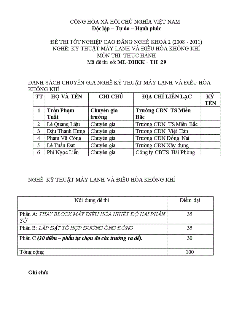 Đề thi tốt nghiệp cao đẳng nghề khóa 2 2008 2011 kĩ thuật máy lạnh và điều hòa không khí Lí thuyết Tình huống hướng dẫn giải 29 2