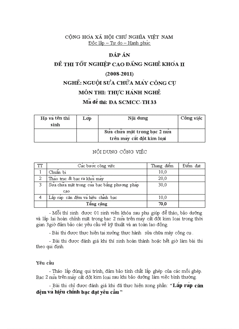 Đề thi TNCĐ nghề nguội sửa chữa máy công cụ 2008 2011 lí thuyết thực hành hướng dẫn giải 33 1