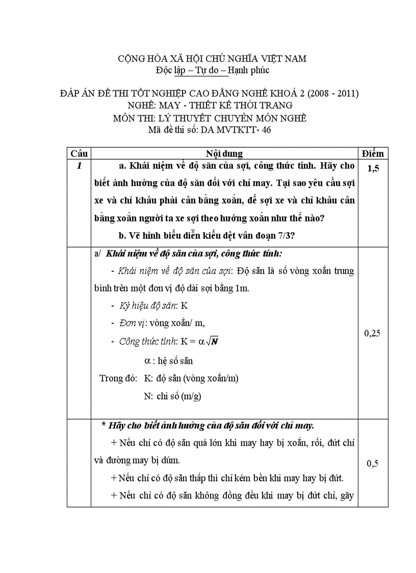 Đề thi tốt nghiệp cao đẳng nghề khóa 2 2008 2011 May thiết kế thời trang Lí thuyết thực hành Hướng dẫn giải 46