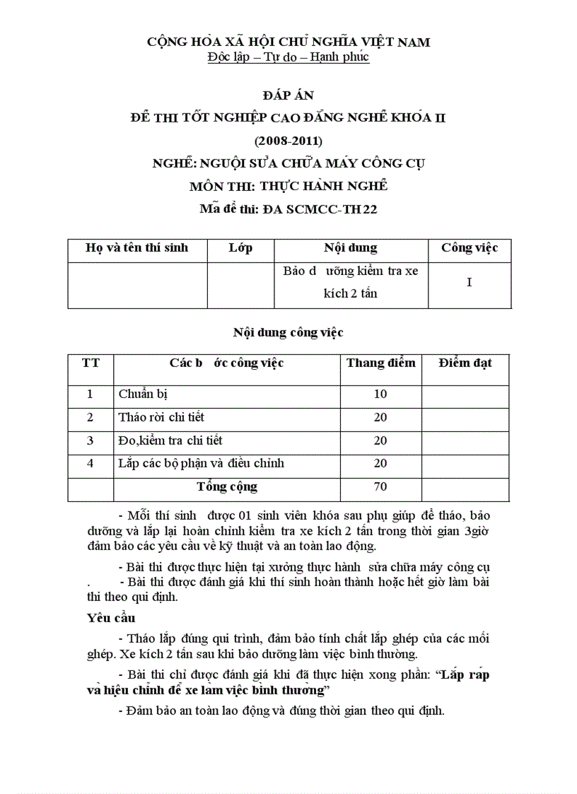 Đề thi TNCĐ nghề nguội sửa chữa máy công cụ 2008 2011 lí thuyết thực hành hướng dẫn giải 22 1