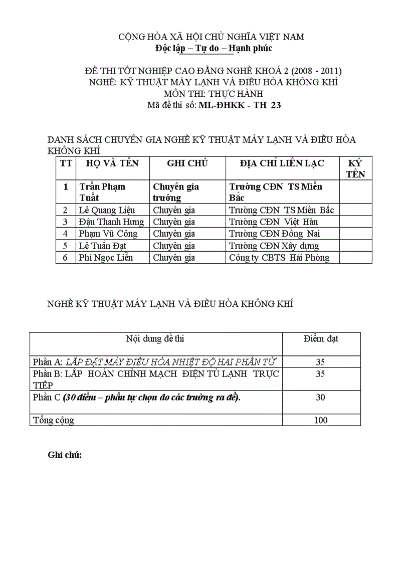Đề thi tốt nghiệp cao đẳng nghề khóa 2 2008 2011 kĩ thuật máy lạnh và điều hòa không khí Lí thuyết Tình huống hướng dẫn giải 23 2