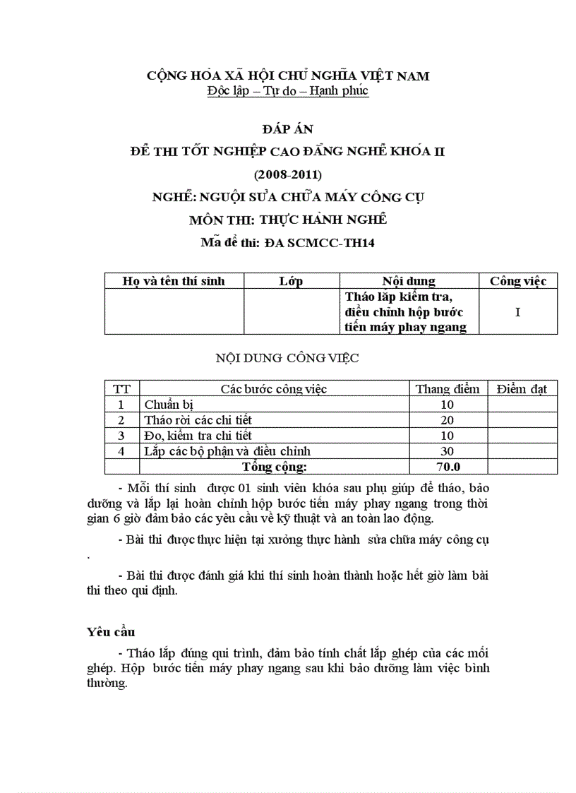 Đề thi TNCĐ nghề nguội sửa chữa máy công cụ 2008 2011 lí thuyết thực hành hướng dẫn giải 14 1