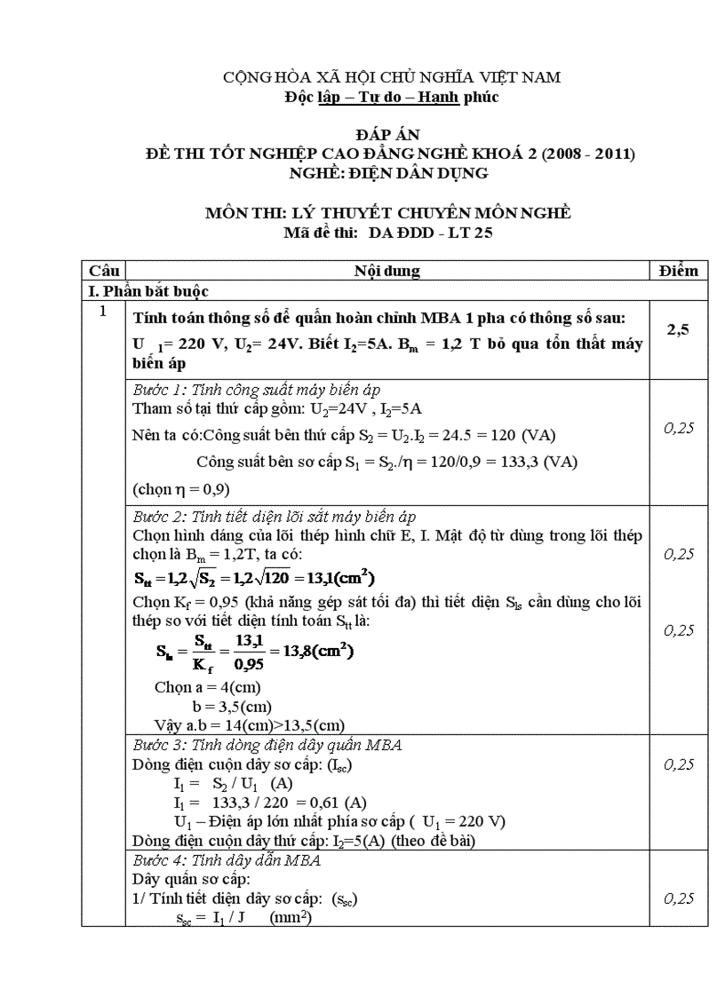 Đề thi tốt nghiệp cao đẳng nghề khóa 2 2008 2011 lý thuyết điện dân dụng lt25