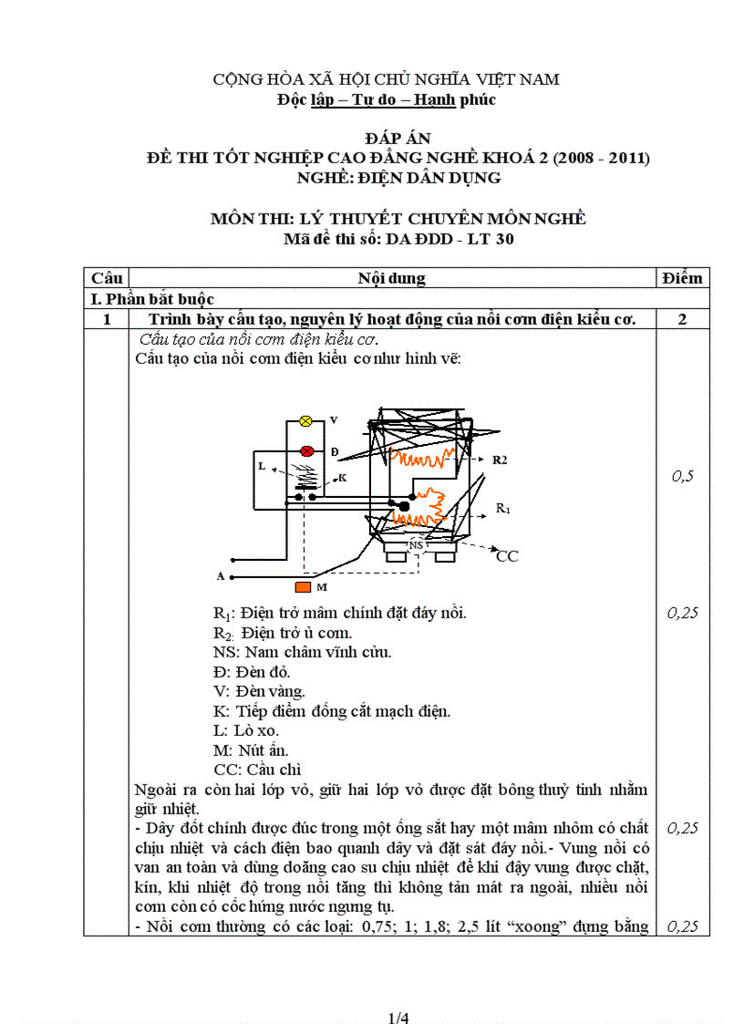 Đề thi tốt nghiệp cao đẳng nghề khóa 2 2008 2011 lý thuyết điện dân dụng lt30