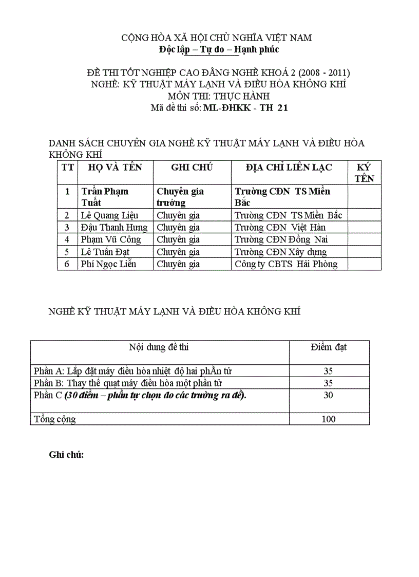 Đề thi tốt nghiệp cao đẳng nghề khóa 2 2008 2011 kĩ thuật máy lạnh và điều hòa không khí Lí thuyết Tình huống hướng dẫn giải 21 2