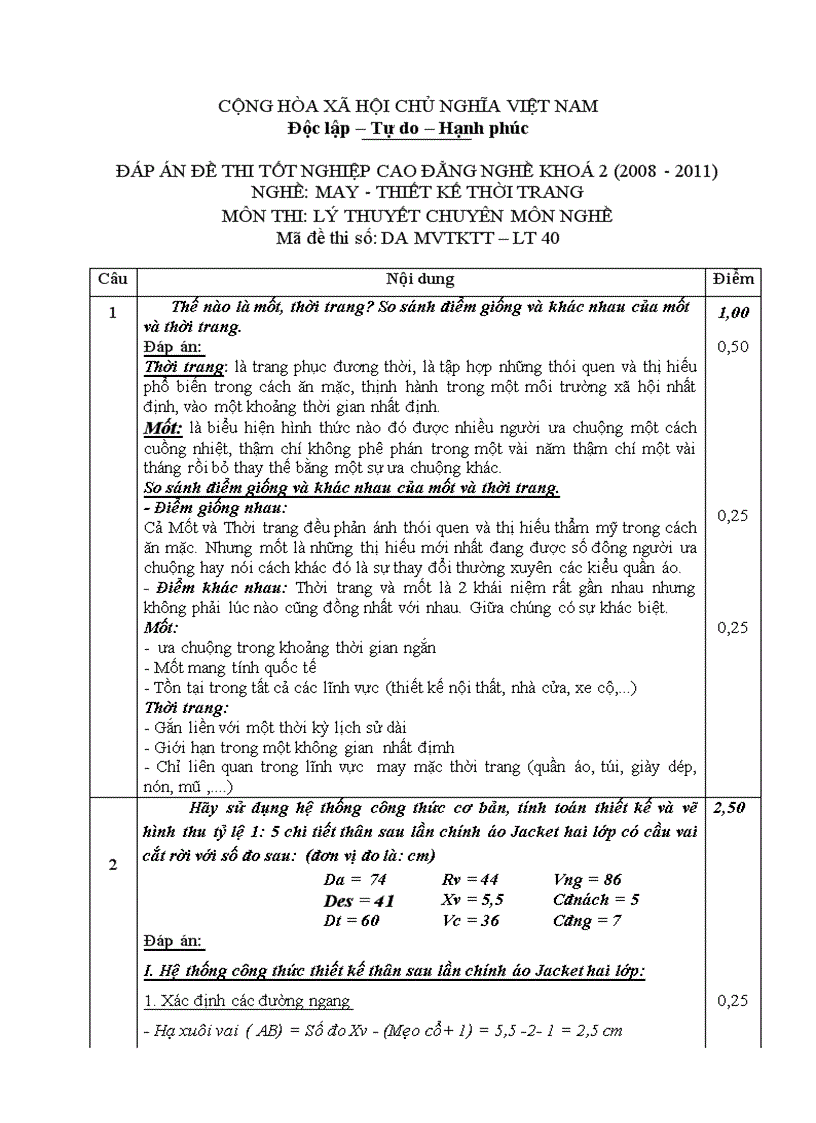 Đề thi tốt nghiệp cao đẳng nghề khóa 2 2008 2011 May thiết kế thời trang Lí thuyết thực hành Hướng dẫn giải 40