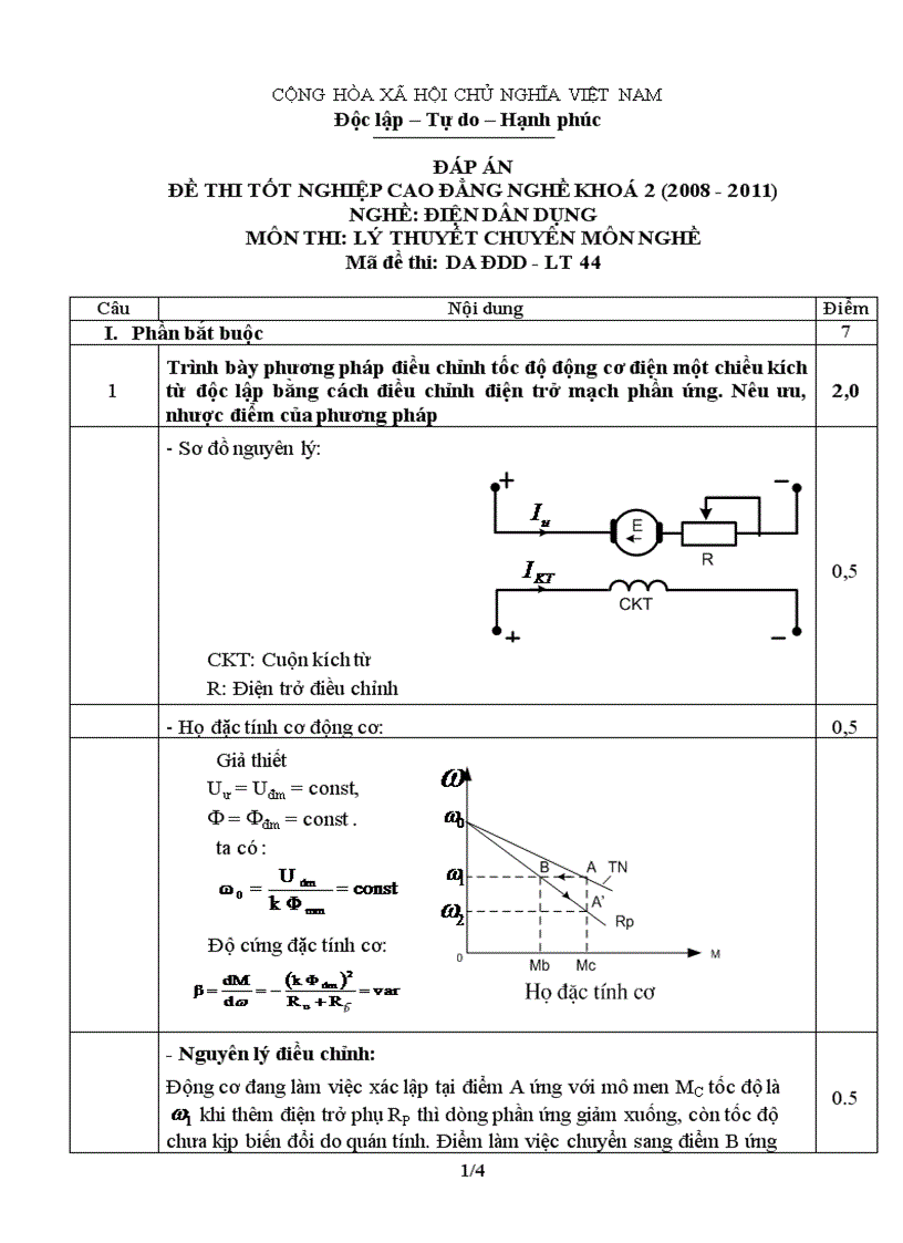 Đề thi tốt nghiệp cao đẳng nghề khóa 2 2008 2011 lý thuyết điện dân dụng lt44