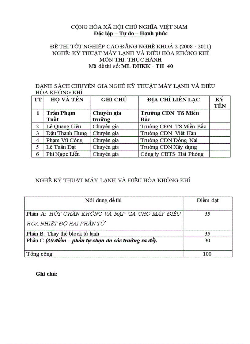 Đề thi tốt nghiệp cao đẳng nghề khóa 2 2008 2011 kĩ thuật máy lạnh và điều hòa không khí Lí thuyết Tình huống hướng dẫn giải 40 2