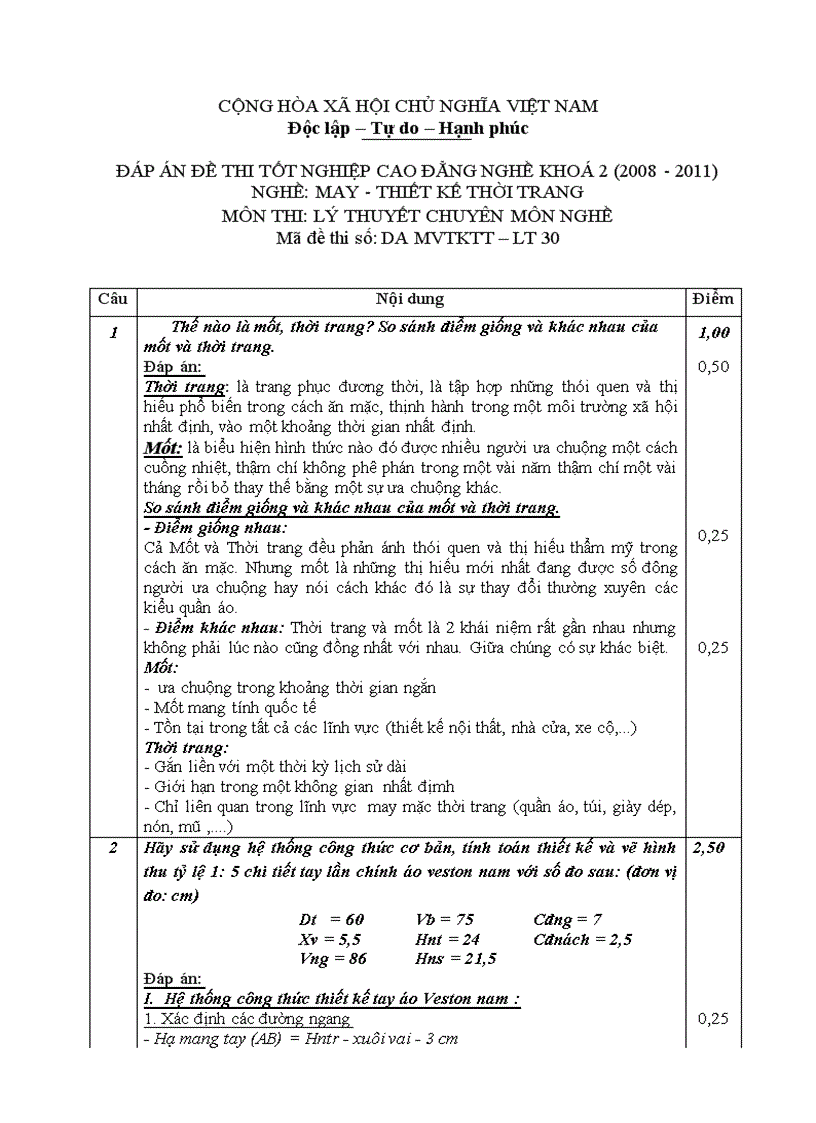 Đề thi tốt nghiệp cao đẳng nghề khóa 2 2008 2011 May thiết kế thời trang Lí thuyết thực hành Hướng dẫn giải 30
