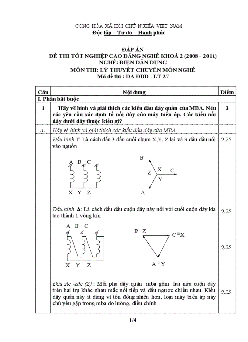 Đề thi tốt nghiệp cao đẳng nghề khóa 2 2008 2011 lý thuyết điện dân dụng lt27