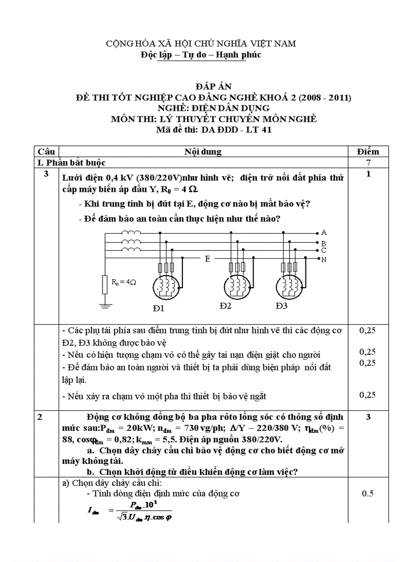 Đề thi tốt nghiệp cao đẳng nghề khóa 2 2008 2011 lý thuyết điện dân dụng lt41