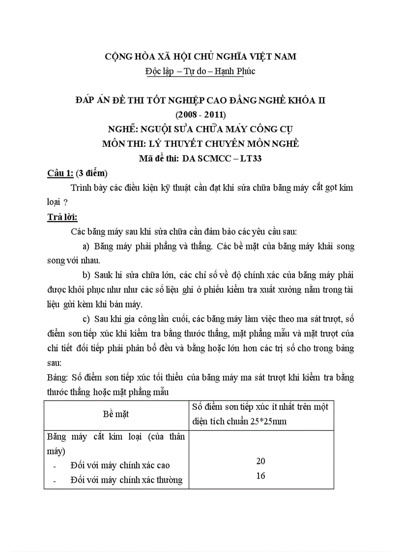 Đề thi TNCĐ nghề nguội sửa chữa máy công cụ 2008 2011 lí thuyết thực hành hướng dẫn giải 33