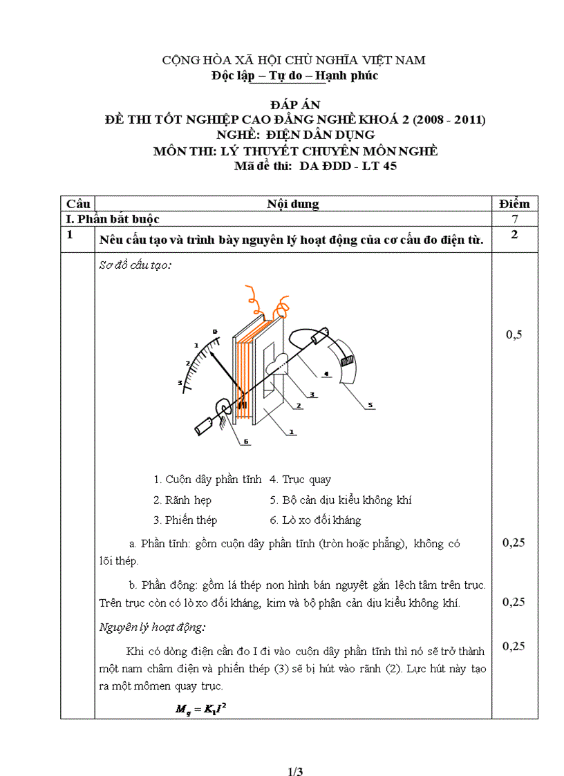Đề thi tốt nghiệp cao đẳng nghề khóa 2 2008 2011 lý thuyết điện dân dụng lt45