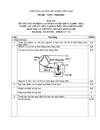 Đề thi tốt nghiệp cao đẳng nghề khóa 2 2008 2011 kĩ thuật máy lạnh và điều hòa không khí Lí thuyết Tình huống hướng dẫn giải 24