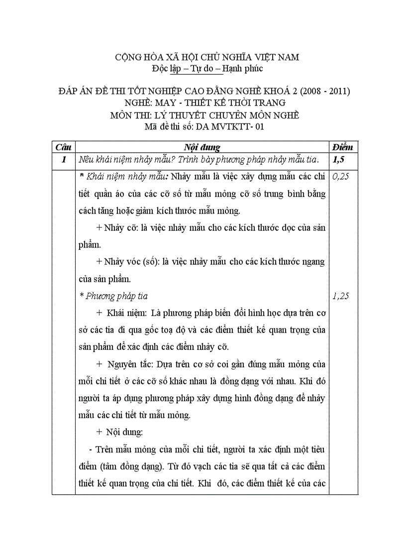 Đề thi tốt nghiệp cao đẳng nghề khóa 2 2008 2011 Thiết kế thời trang Lí thuyết thực hành Hướng dẫn giải 01