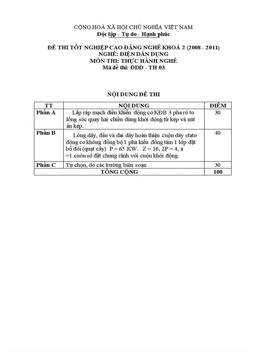 Đề thi tốt nghiệp cao đẳng nghề khóa 2 2008 2011 lý thuyết điện dân dụng lt3 2