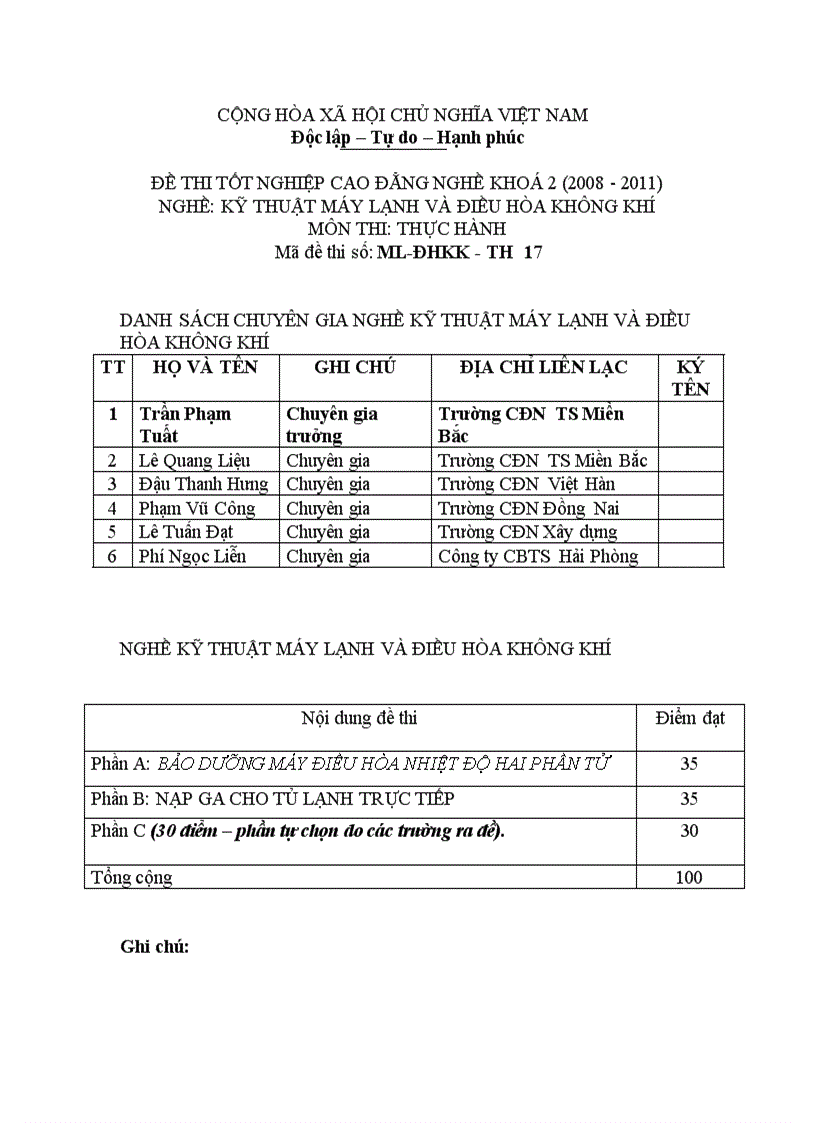Đề thi tốt nghiệp cao đẳng nghề khóa 2 2008 2011 kĩ thuật máy lạnh và điều hòa không khí Lí thuyết Tình huống hướng dẫn giải 17 2