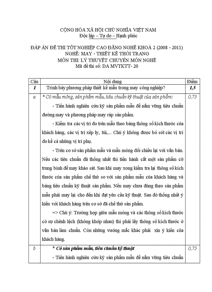 Đề thi tốt nghiệp cao đẳng nghề khóa 2 2008 2011 May thiết kế thời trang Lí thuyết thực hành Hướng dẫn giải 20