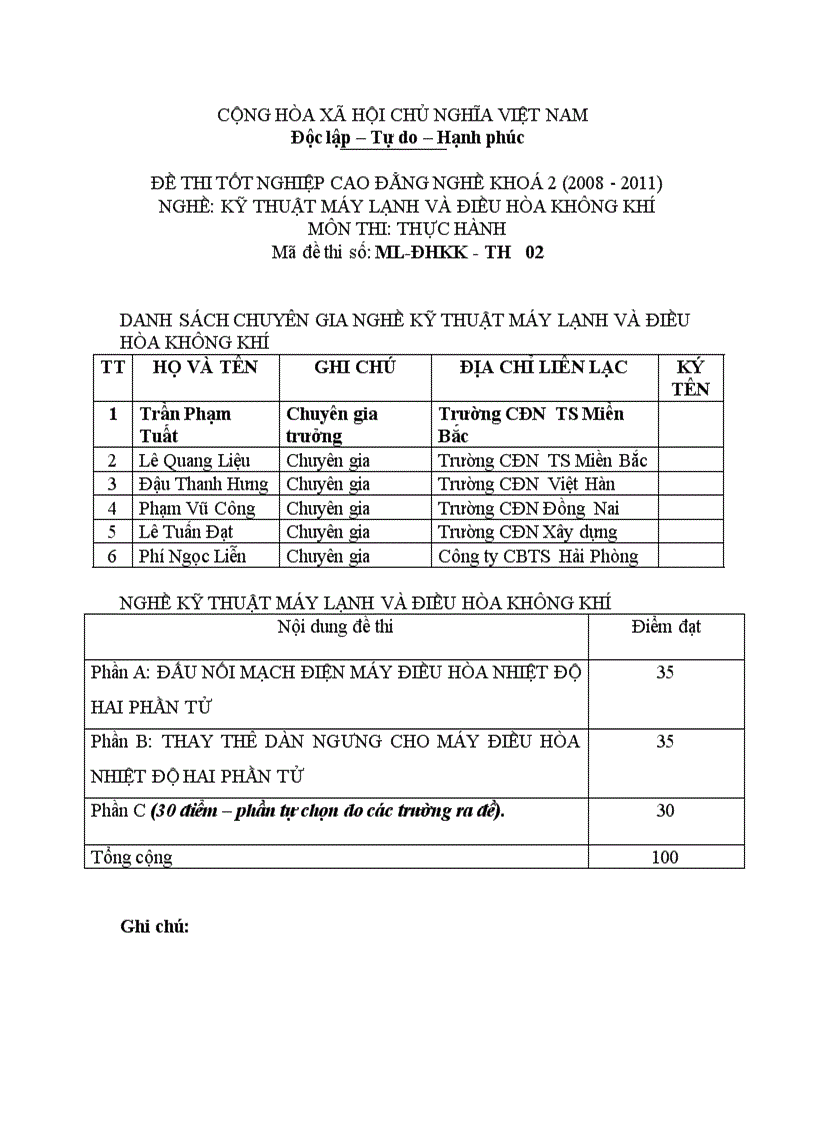 Đề thi tốt nghiệp cao đẳng nghề khóa 2 2008 2011 kĩ thuật máy lạnh và điều hòa không khí Lí thuyết Tình huống hướng dẫn giải 02 2