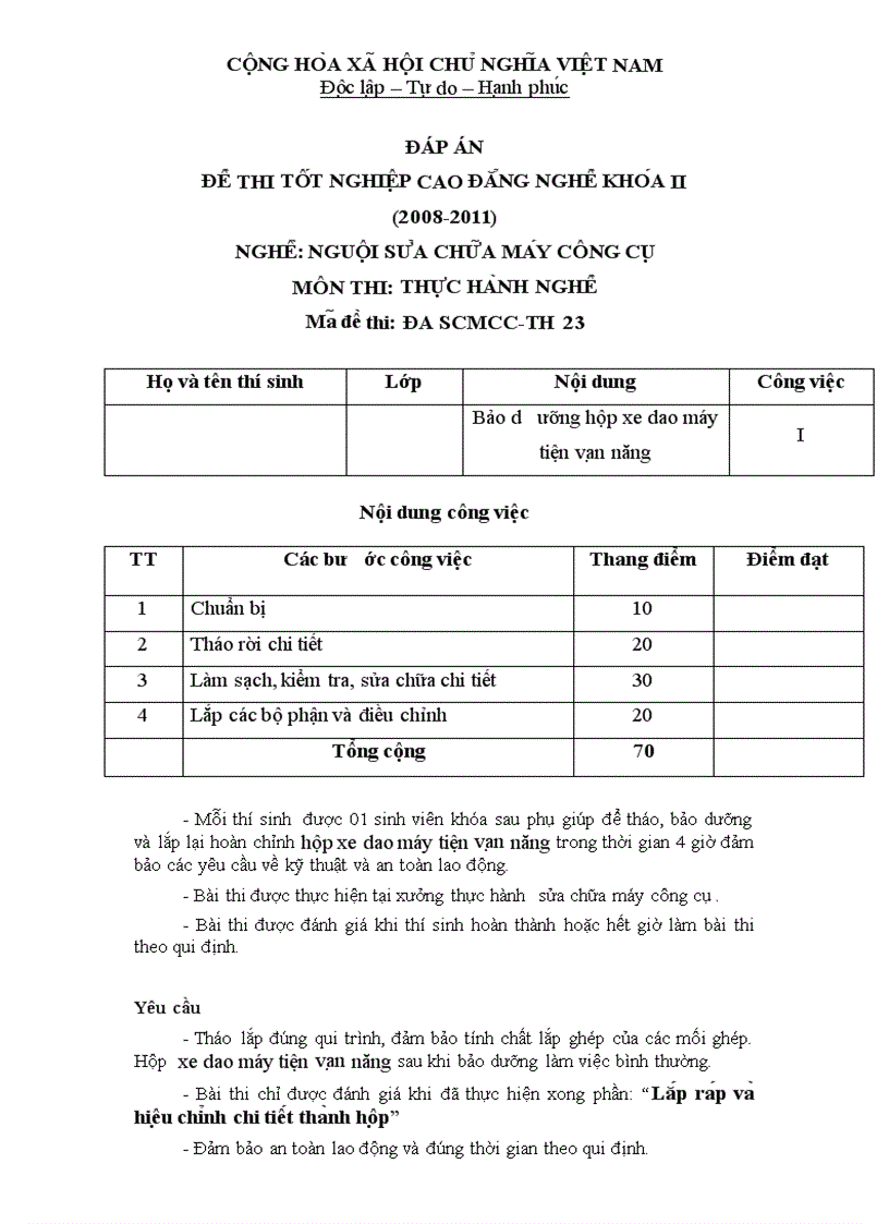 Đề thi TNCĐ nghề nguội sửa chữa máy công cụ 2008 2011 lí thuyết thực hành hướng dẫn giải 23 1