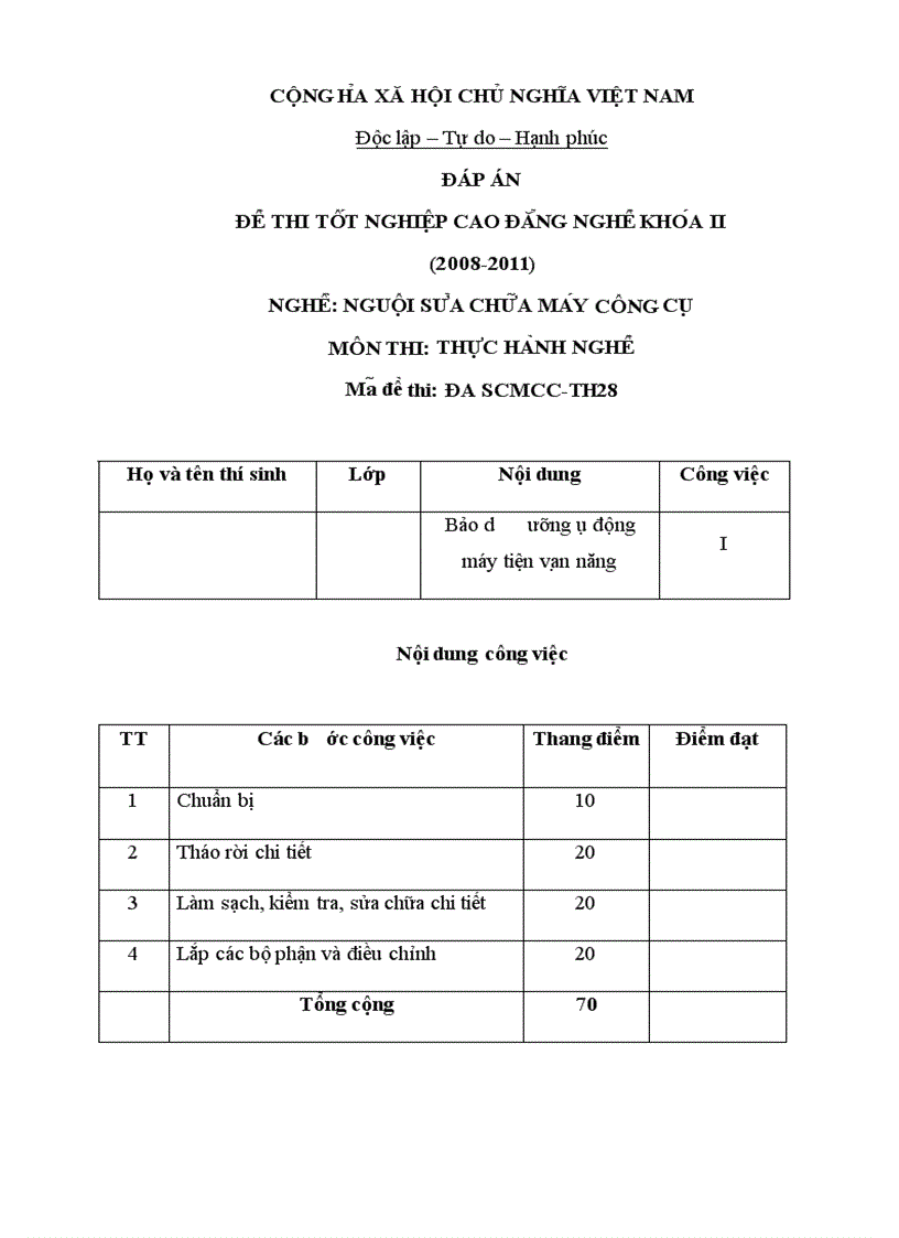 Đề thi TNCĐ nghề nguội sửa chữa máy công cụ 2008 2011 lí thuyết thực hành hướng dẫn giải 28 1