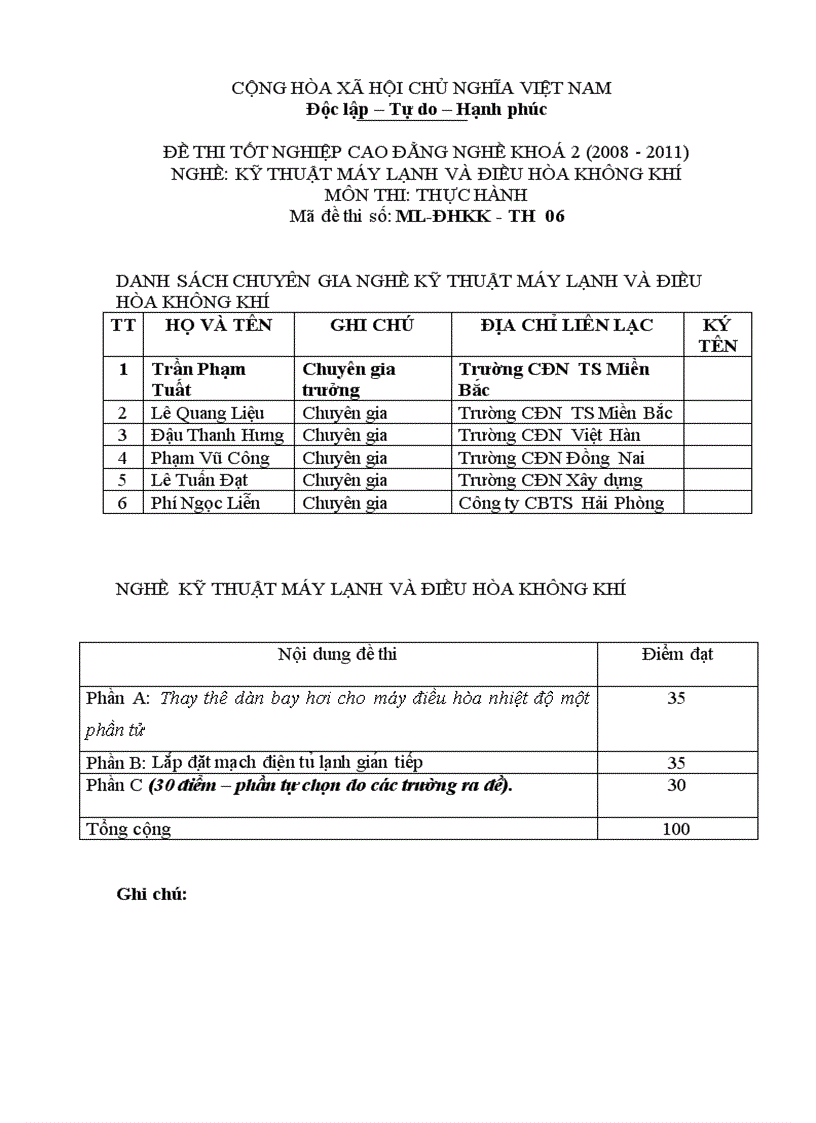 Đề thi tốt nghiệp cao đẳng nghề khóa 2 2008 2011 kĩ thuật máy lạnh và điều hòa không khí Lí thuyết Tình huống hướng dẫn giải 06 2