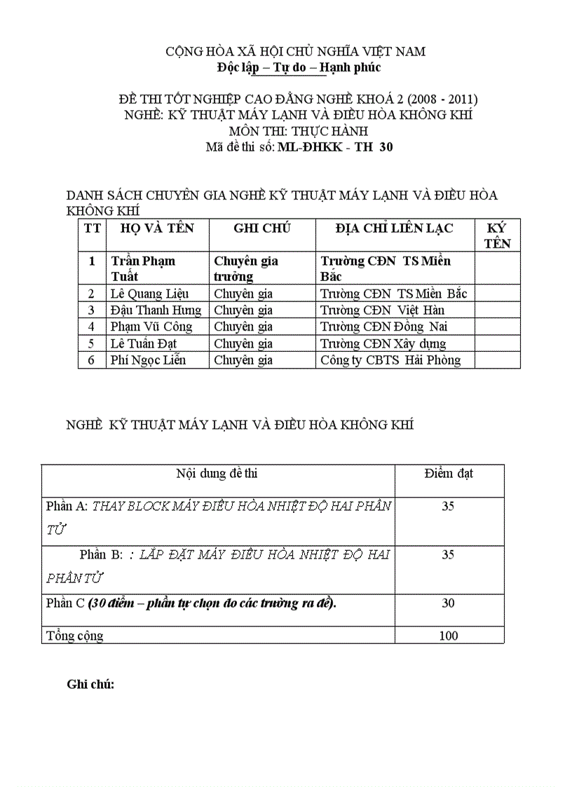 Đề thi tốt nghiệp cao đẳng nghề khóa 2 2008 2011 kĩ thuật máy lạnh và điều hòa không khí Lí thuyết Tình huống hướng dẫn giải 30 2
