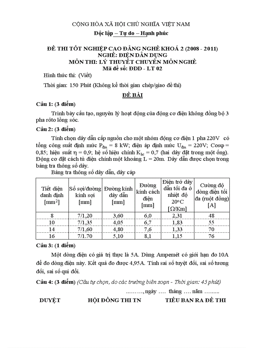 Đề thi tốt nghiệp cao đẳng nghề khóa 2 2008 2011 lý thuyết điện dân dụng lt2 2