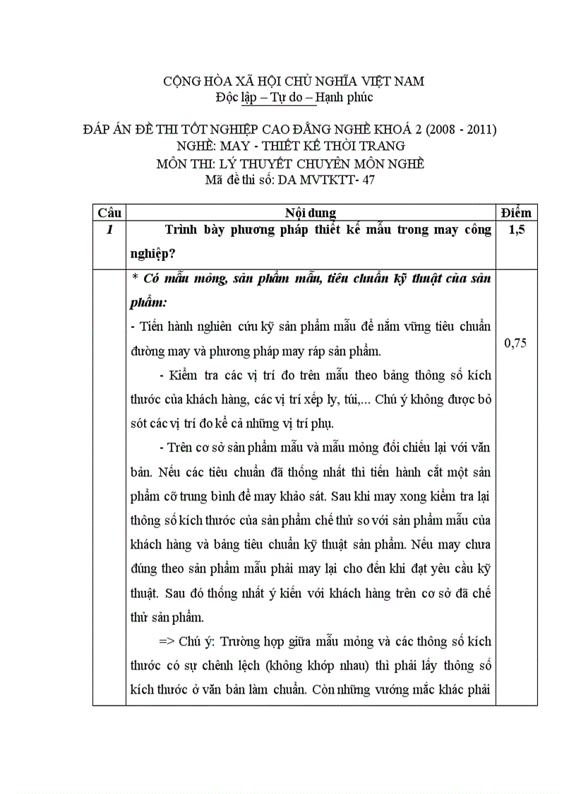 Đề thi tốt nghiệp cao đẳng nghề khóa 2 2008 2011 May thiết kế thời trang Lí thuyết thực hành Hướng dẫn giải 47