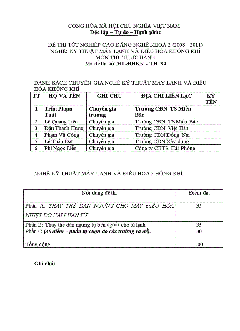 Đề thi tốt nghiệp cao đẳng nghề khóa 2 2008 2011 kĩ thuật máy lạnh và điều hòa không khí Lí thuyết Tình huống hướng dẫn giải 34 2