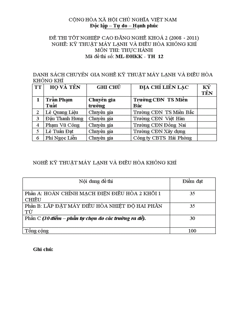 Đề thi tốt nghiệp cao đẳng nghề khóa 2 2008 2011 kĩ thuật máy lạnh và điều hòa không khí Lí thuyết Tình huống hướng dẫn giải 12 2