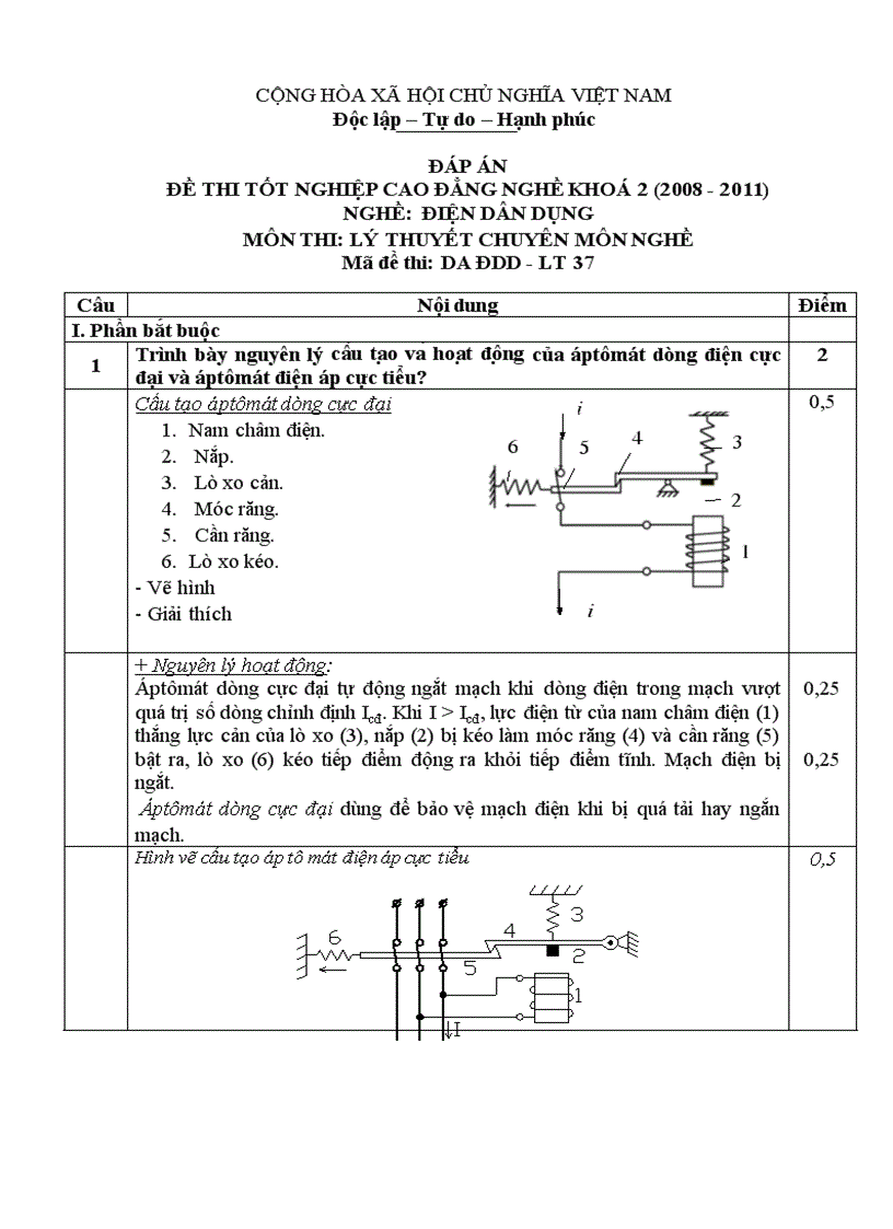 Đề thi tốt nghiệp cao đẳng nghề khóa 2 2008 2011 lý thuyết điện dân dụng lt37