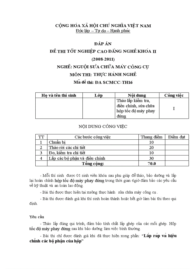 Đề thi TNCĐ nghề nguội sửa chữa máy công cụ 2008 2011 lí thuyết thực hành hướng dẫn giải 16 1