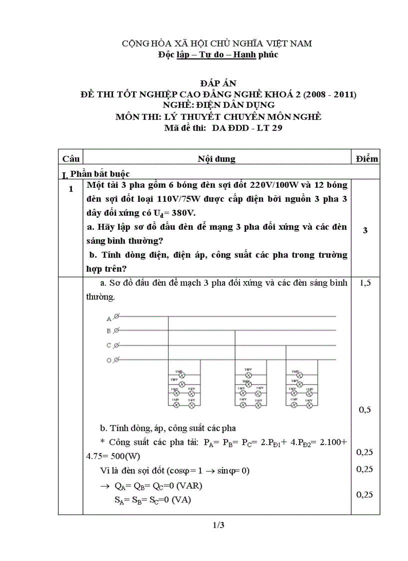 Đề thi tốt nghiệp cao đẳng nghề khóa 2 2008 2011 lý thuyết điện dân dụng lt29