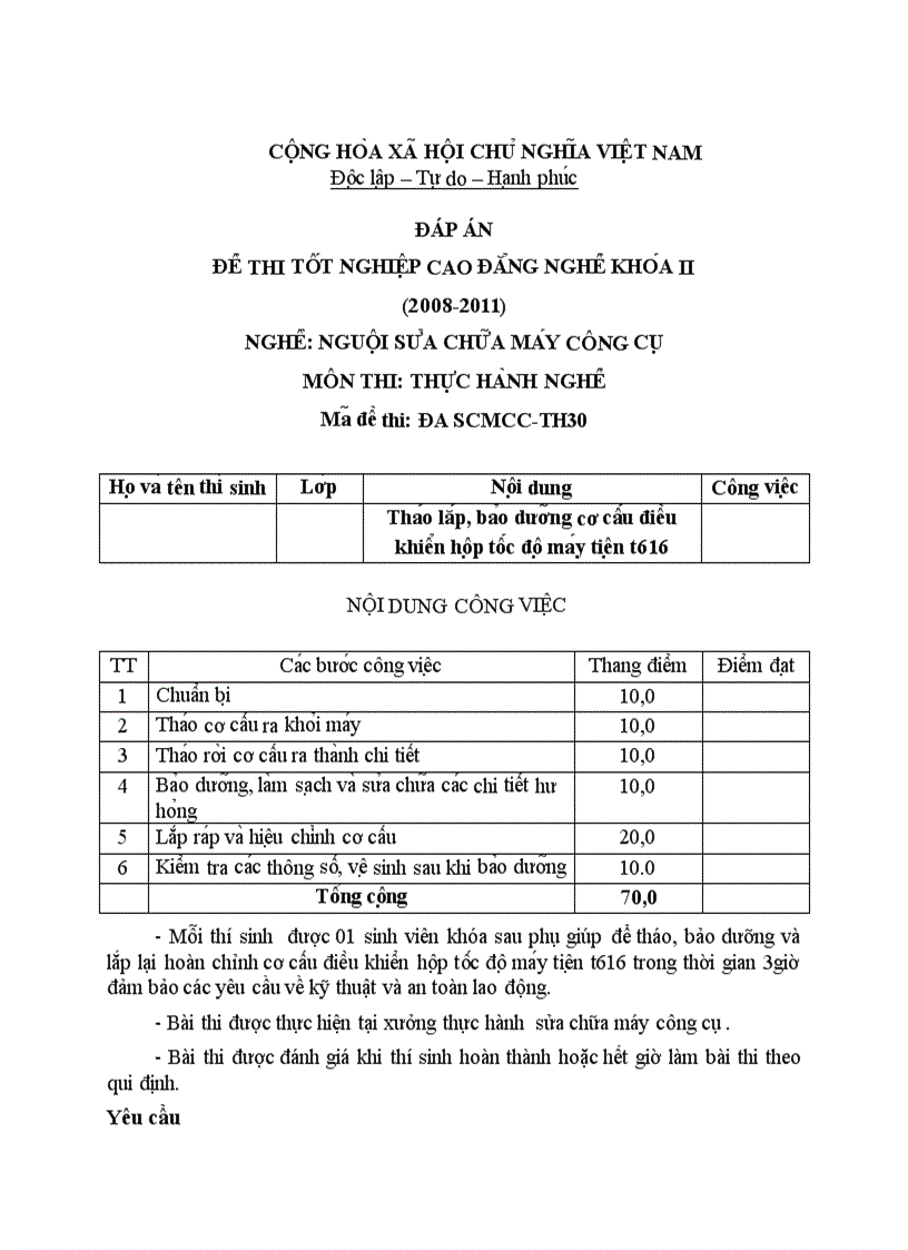 Đề thi TNCĐ nghề nguội sửa chữa máy công cụ 2008 2011 lí thuyết thực hành hướng dẫn giải 30 1