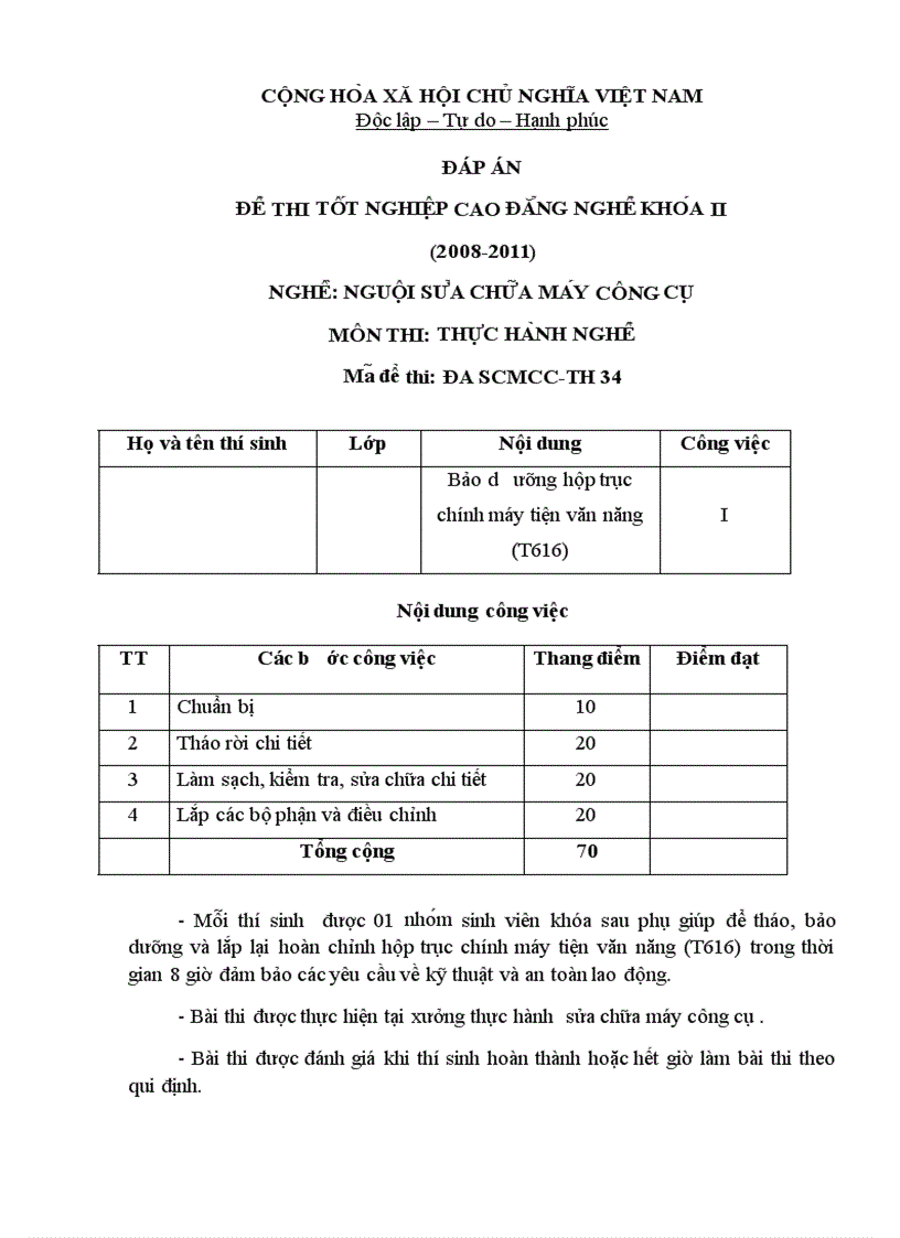 Đề thi TNCĐ nghề nguội sửa chữa máy công cụ 2008 2011 lí thuyết thực hành hướng dẫn giải 34 1