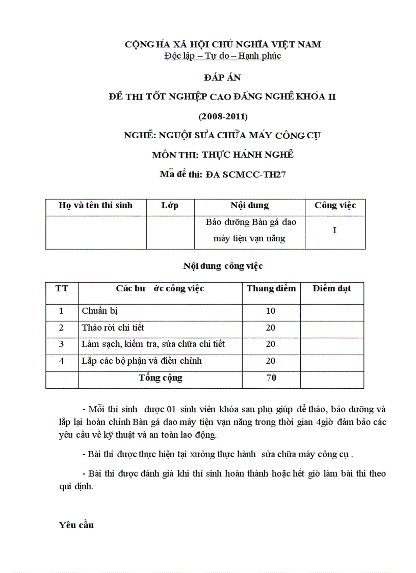 Đề thi TNCĐ nghề nguội sửa chữa máy công cụ 2008 2011 lí thuyết thực hành hướng dẫn giải 27 1