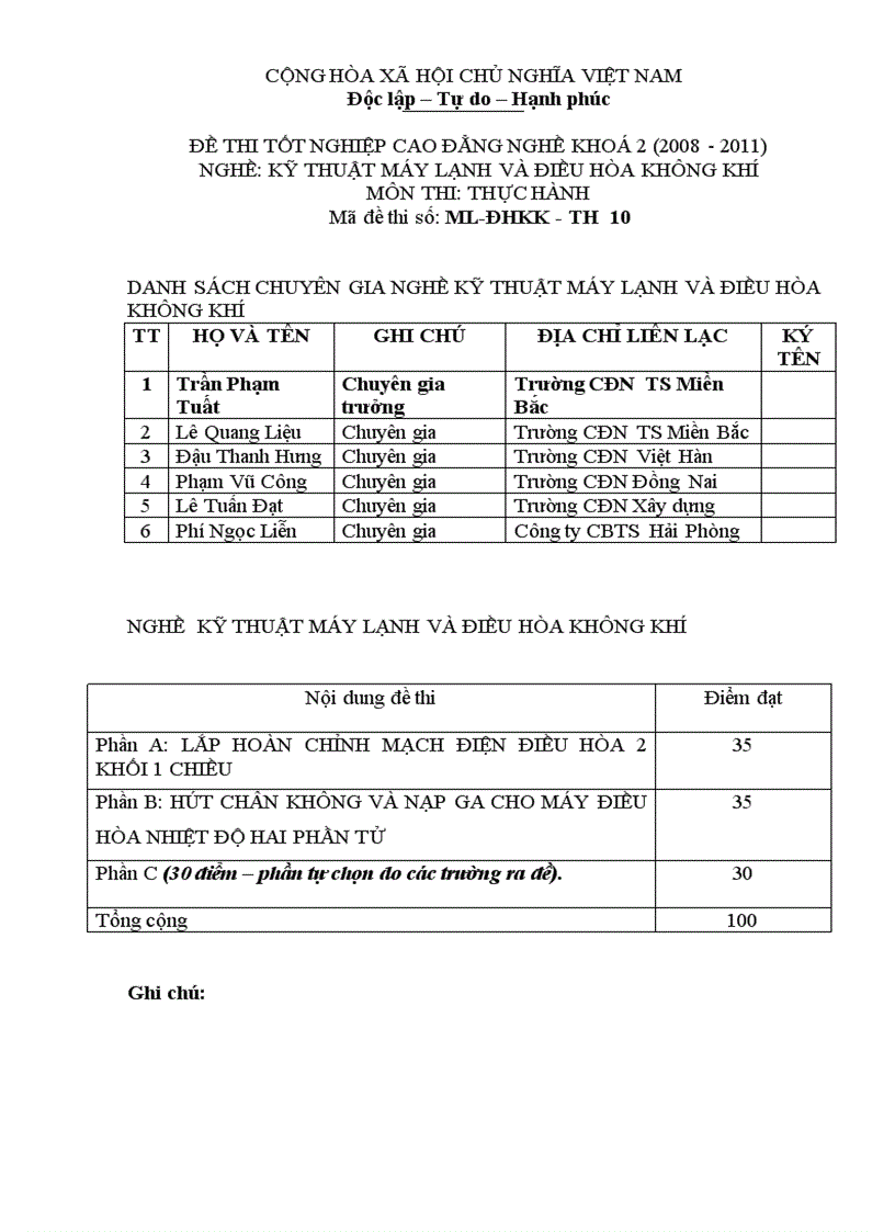 Đề thi tốt nghiệp cao đẳng nghề khóa 2 2008 2011 kĩ thuật máy lạnh và điều hòa không khí Lí thuyết Tình huống hướng dẫn giải 10 2