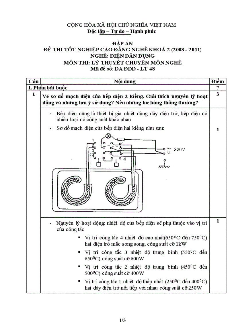 Đề thi tốt nghiệp cao đẳng nghề khóa 2 2008 2011 lý thuyết điện dân dụng lt48