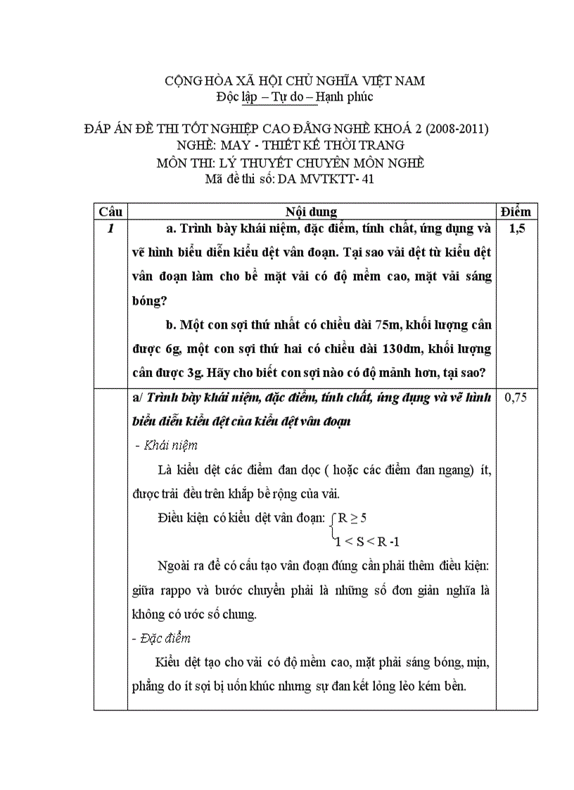Đề thi tốt nghiệp cao đẳng nghề khóa 2 2008 2011 May thiết kế thời trang Lí thuyết thực hành Hướng dẫn giải 41 2