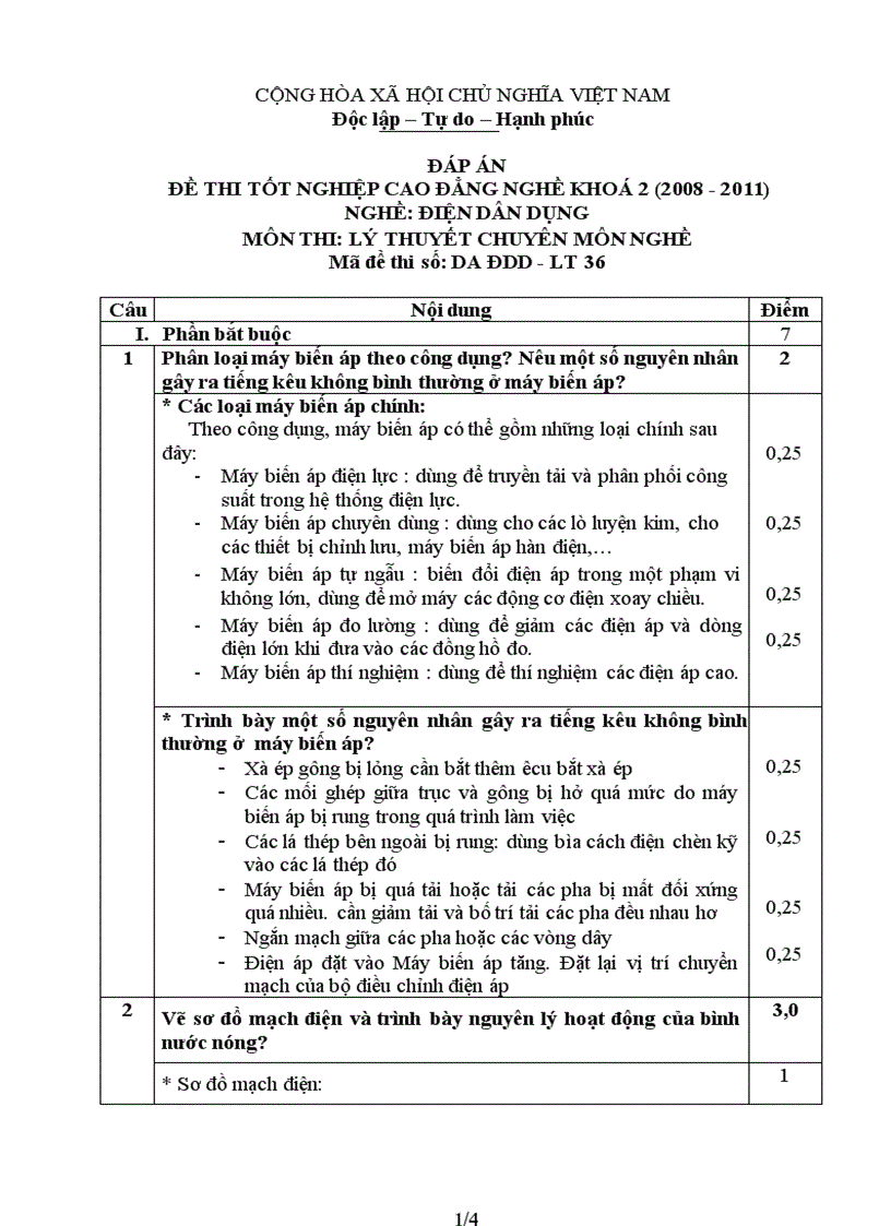 Đề thi tốt nghiệp cao đẳng nghề khóa 2 2008 2011 lý thuyết điện dân dụng lt36